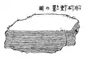 『信濃奇勝録』にある美ヶ原の片石(へけいし)。瓦の代わりに片石で土蔵の屋根をふいていたとされる。