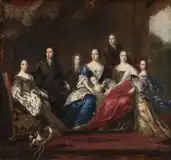 カール11世の家族